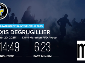 Résultats de course